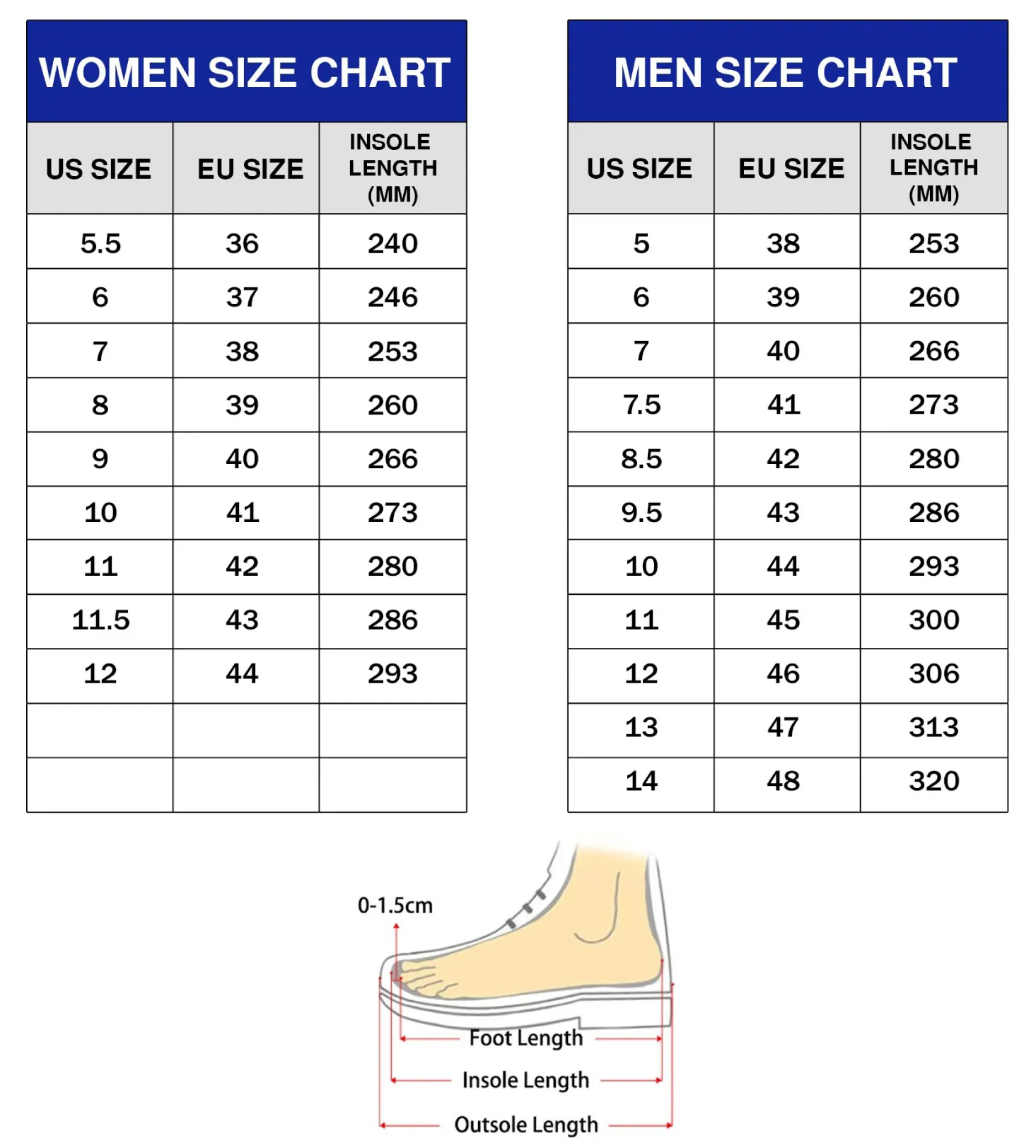 Air Force 1 Size Guide