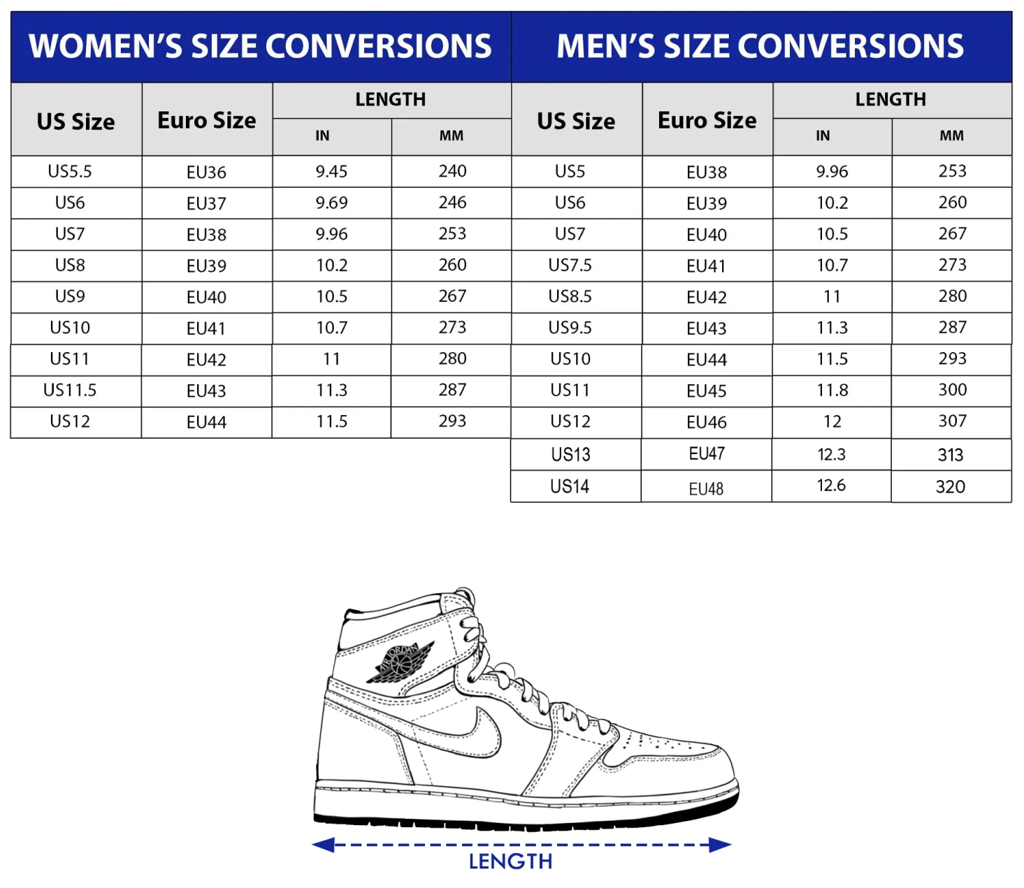 Air Jordan 1 Size Guide